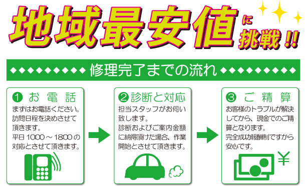 �p�\�R���o���T�|�[�g